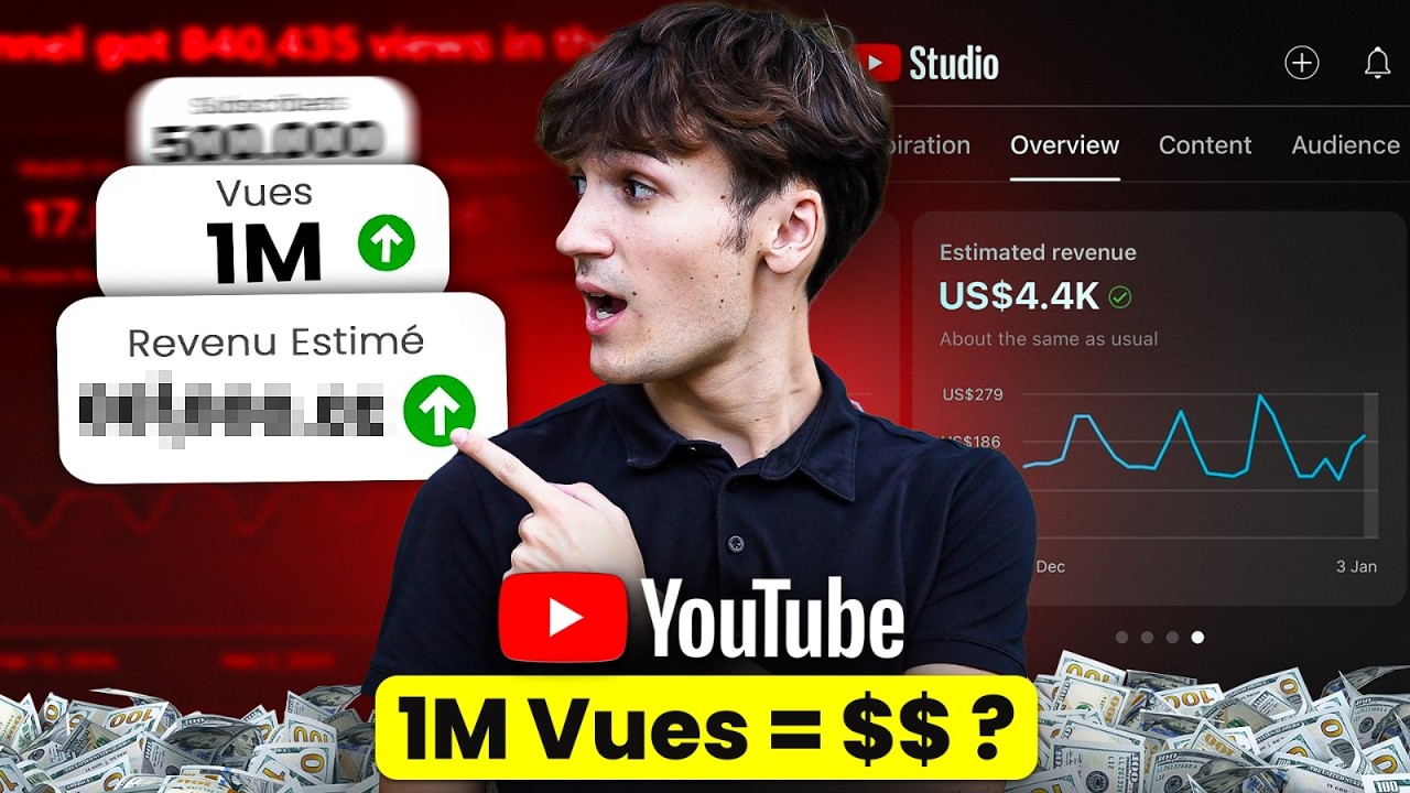 Combien j’ai Gagné avec 1M de Vues sur YouTube (et selon la langue de l’audience)