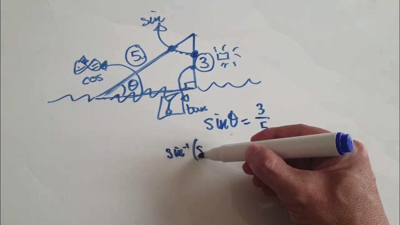 trigonometry-find-angle-youtube