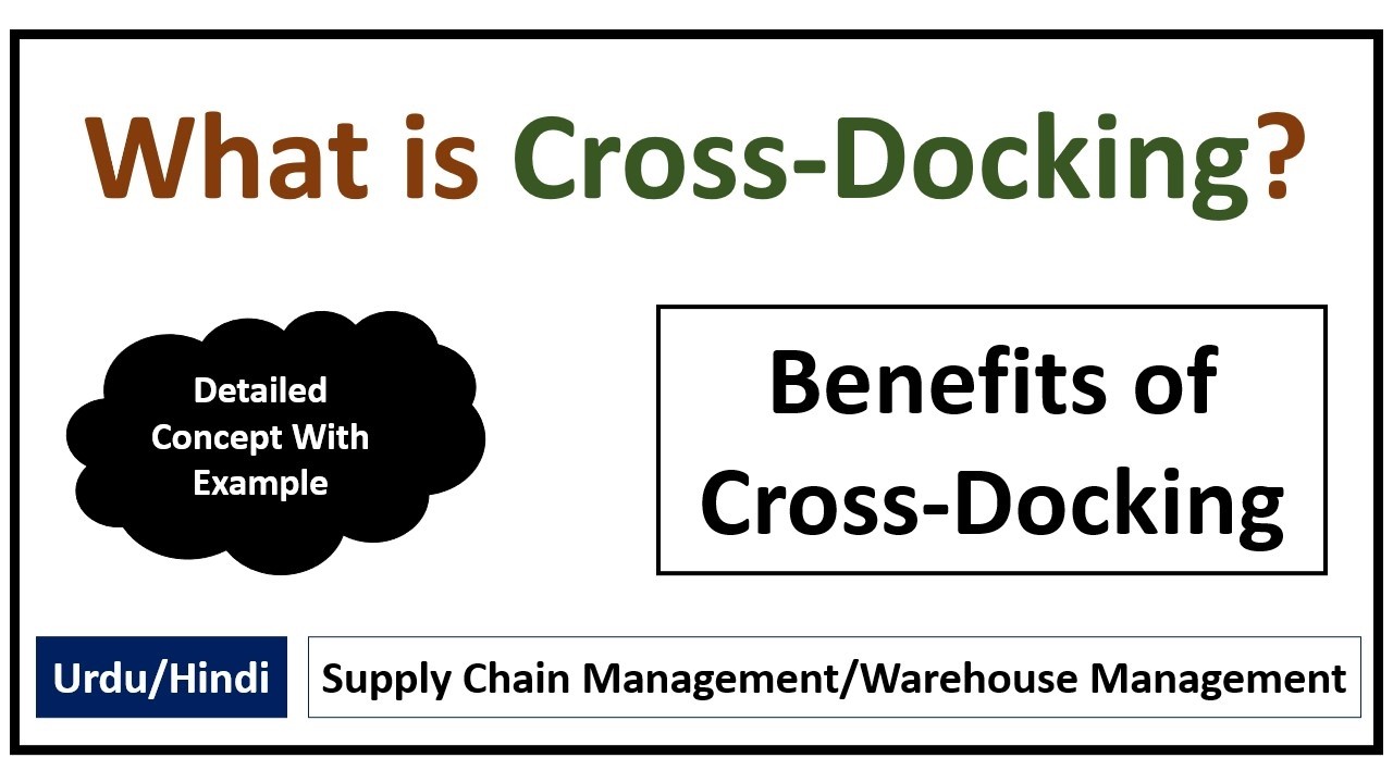 Cross Docking Simplified: Boosting Supply Chain Efficiency with Real ...