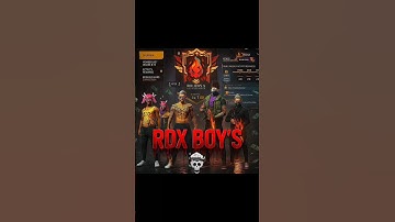 Guild prompt chatgpt photos 😎 suscribe and comment RDX for prompt DM❤️#chatgpt #viral #prompt #viral