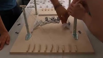 Assembling Self Supporting Structures