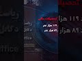 Women’s university attendance falls to zero | حضور زنان در پوهنتون‌های افغانستان به صفر رسید