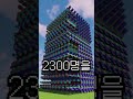 4000명의 스티브