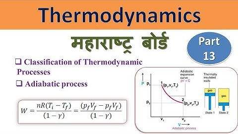 Thermodynamics - 13|Classification of Thermodynamic Process|Adiabatic Process|#dayalsir #physics