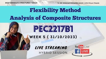 [WEEK 5] COMPOSITE STRUCTURE USING FLEXIBILITY METHOD