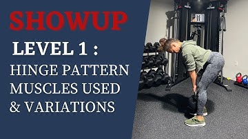 SHOWUP LEVEL 1: HINGE PATTERN MUSCLES USED & VARIATIONS | ACT7VE