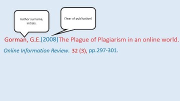 Journal (print) reference animated video