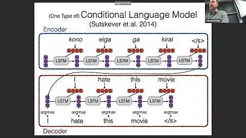CMU Advanced NLP 2022 (5): Conditioned Generation