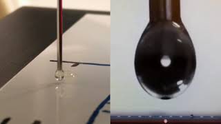 Contact Angle measurement