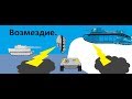 Вомездие мультики про танки Вомездие мультики про танки