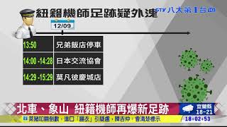 廣明女接觸者 170人採陰3人待驗 八大民生新聞 2020122311