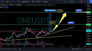 To The Moon.... Harmony ONE Price Prediction