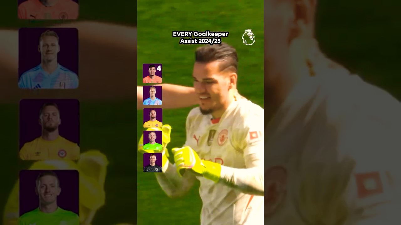 When Goalkeepers Assist Goals! 😲
