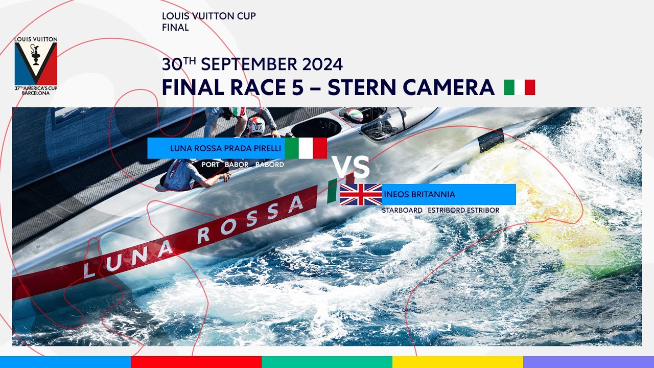 Louis Vuitton Cup Final Race 5 Port Entry Stern Camera - Luna Rossa Prada Pirelli