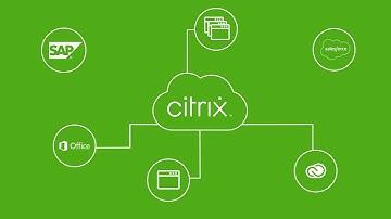Citrix Secure Workspace