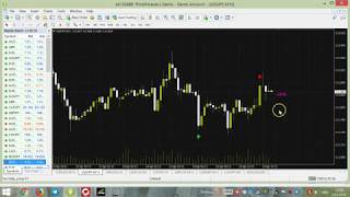 BINARY TRINOM V3....IN LIVE ACTION ON M5...PURE PRICE ACTION NON REPAINTED INDICATOR !