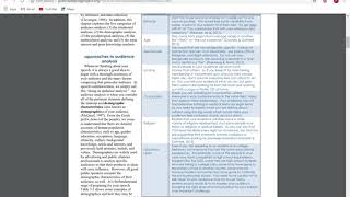 Module 7 - Assignment Instructions