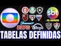 Como serão as OITAVAS da LIBERTADORES na TV!