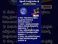 సెప్టెంబర్ 15 2025 అదృష్ట రాశులు | Today Lucky Zodiac Signs | Daily Rasi Phalalu Telugu #rasiphalalu