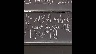 5.5 Discrete Dynamical Systems