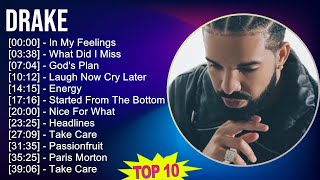 Download Lagu Drake 2025 MIX Best Hits - In My Feelings, What Did I Miss, God's Plan, Laugh Now Cry Later MP3