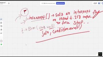 JAVA l Week-11 l 11.2 && 11.3(Intro) In Java | Summary l Curated By Aman