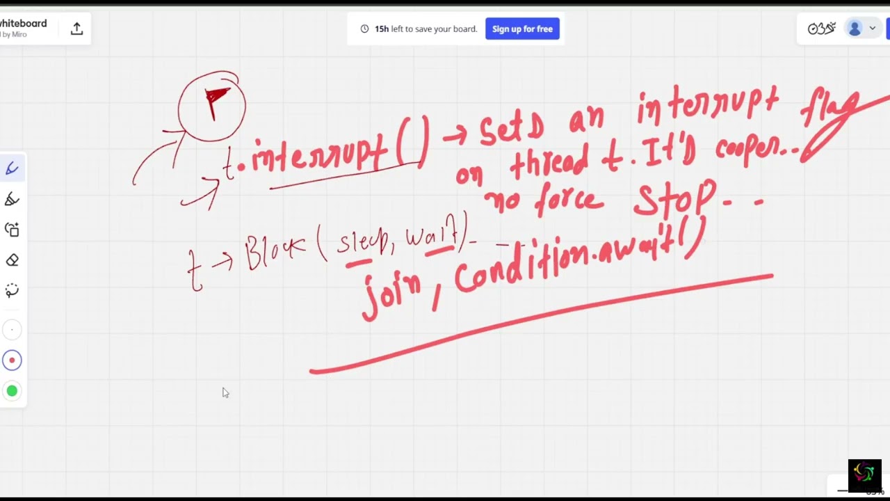 JAVA l Week-11 l 11.2 && 11.3(Intro) In Java | Summary l Curated By Aman