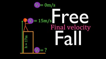 Physics, Kinematics, Free Fall (10 of 12) Final Velocity at Bottom
