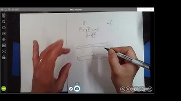 Motion of Charges in Uniform Electric Fields