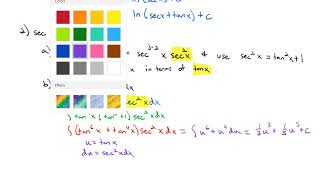 3.2 Trigonometric Integrals