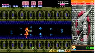Super Metroid Tutorial (Very old, outdated)