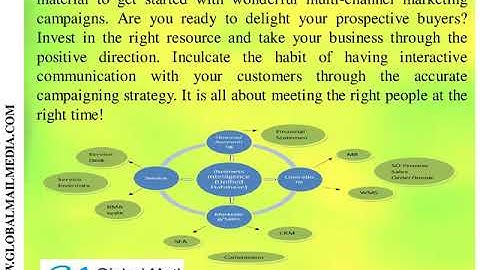 ERP USERS MAILING DATABASE