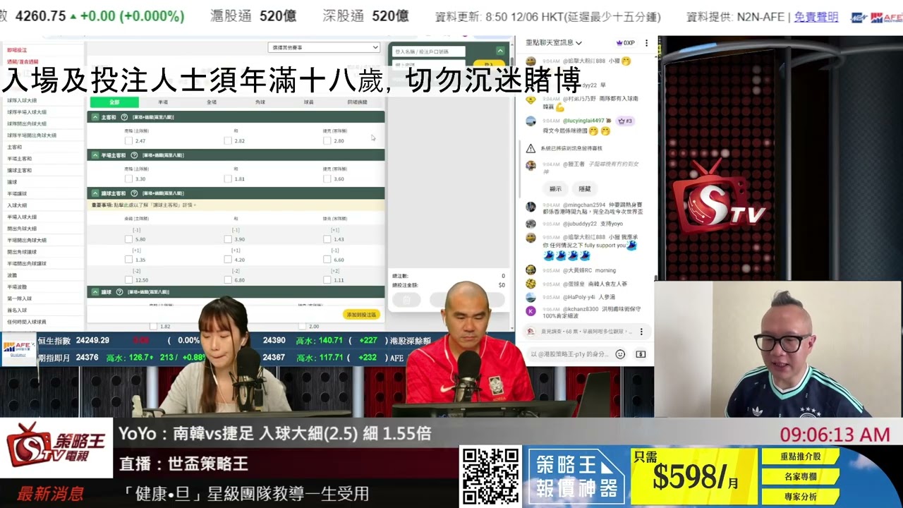 世盃策略王｜唐牛｜Yoyo｜劉舜文｜2026年6月12日- YouTube