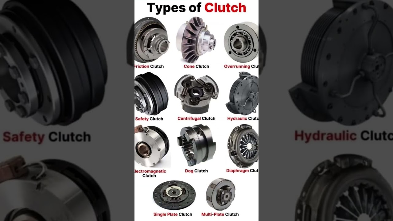 Power of mechanical engineering 's part of life bbau Lucknow University of mechanical engineering