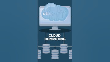 Top 10 Skills in the World 2025