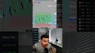 Control Your Emotions Friends 😅#trading