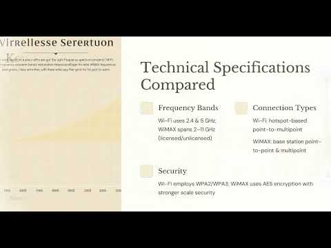 WiMAX vs Wi-Fi: What's the Difference? | Wireless Technology Comparison Explained