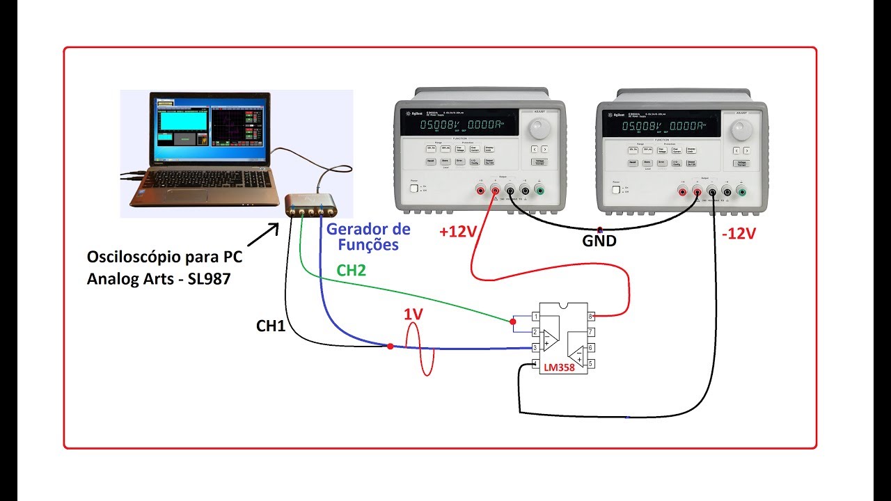 Buffer Teoria e Prática YouTube Buffer Teoria e Prática YouTube