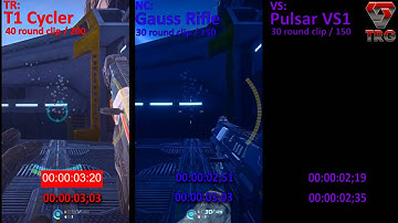 Combat Medic Default Weapons - Seconds per Clip and Reload Speed