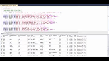 Sistema BD_VETERINARIA SQL SERVER 2014