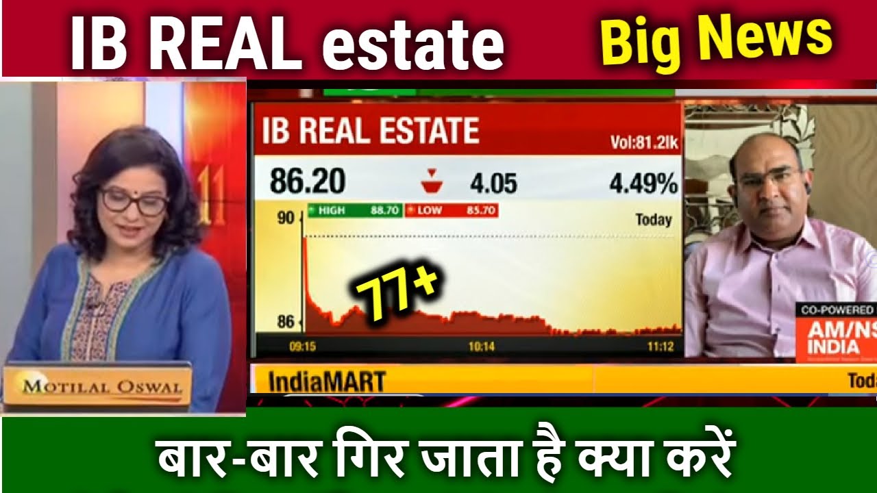 ib-real-estate-share-latest-news-indiabulls-real-estate-share-latest