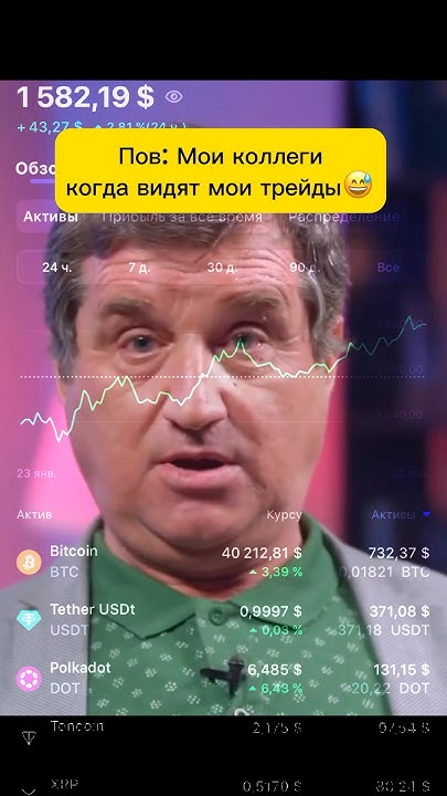 Мои сделки - это искусство трейдинга #трейдинг #анализрынка - YouTube