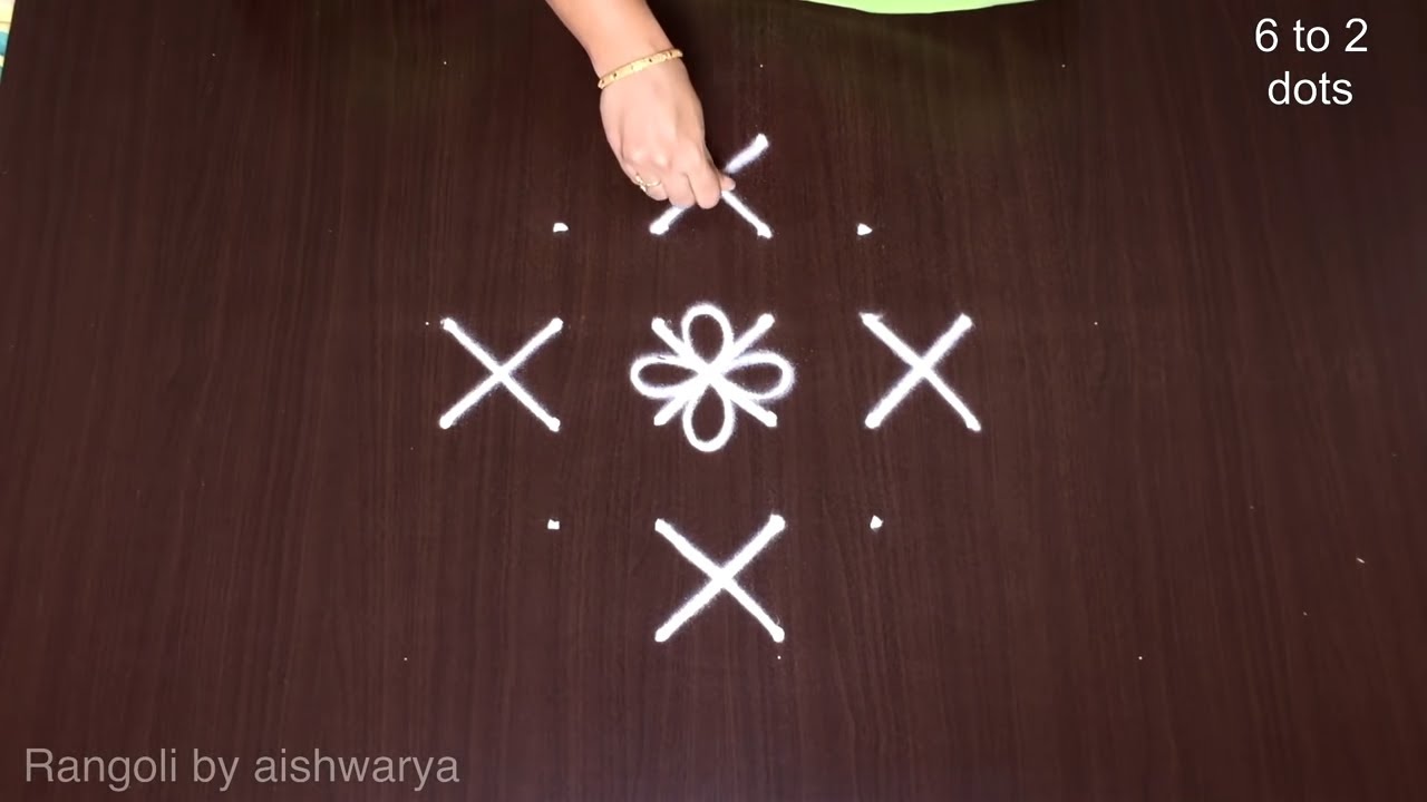 Rojuvari Inti Mundu 6-2-2 Village Kolam