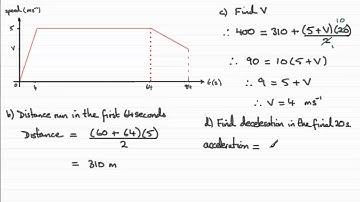 Edexcel Mechanics M1 June 2011 Q4d : ExamSolutions