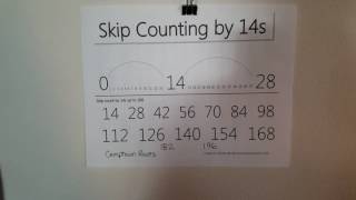 Celebrity Skip Counting 14-updated Wealth