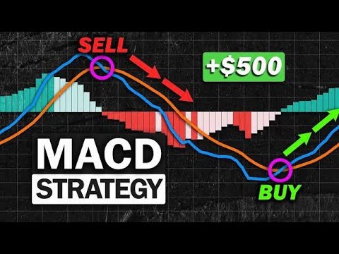 M.A.C.D SETTING IN