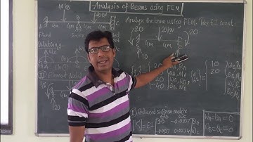 Finite Element Method-Unit 5 (Lecture 4) Analysis of Indeterminate Beams using FEM