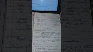 Important notes of physics by pw ch 1#motivation #study #viral