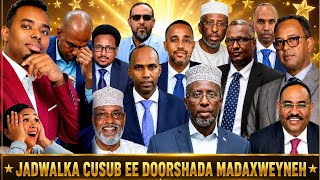MAXKAMADA DAAHIR JADWALKA CUSUB EE DOORSHADA MADAXWEYNEHA SOMALIA MUCAARAD IYO MUXAAFID KU...