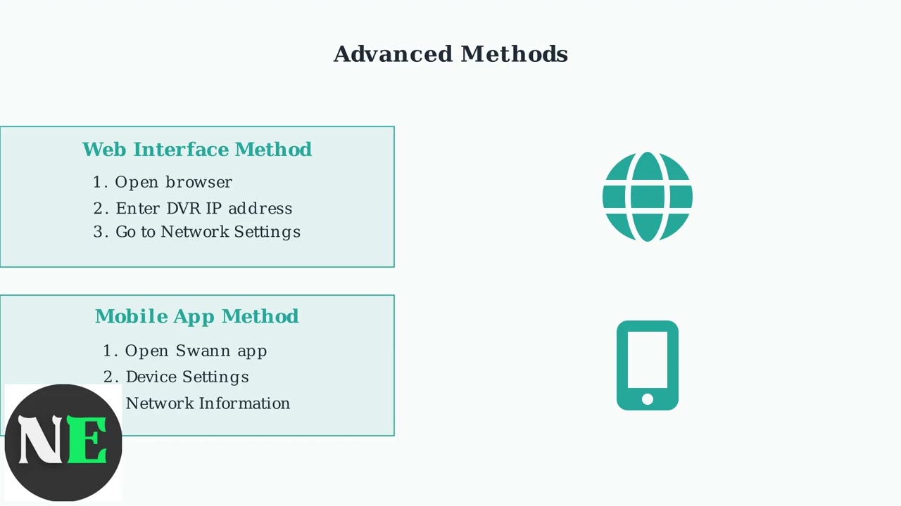 How To Find Swann DVR MAC Address – Locate Device Hardware ID For Network Setup